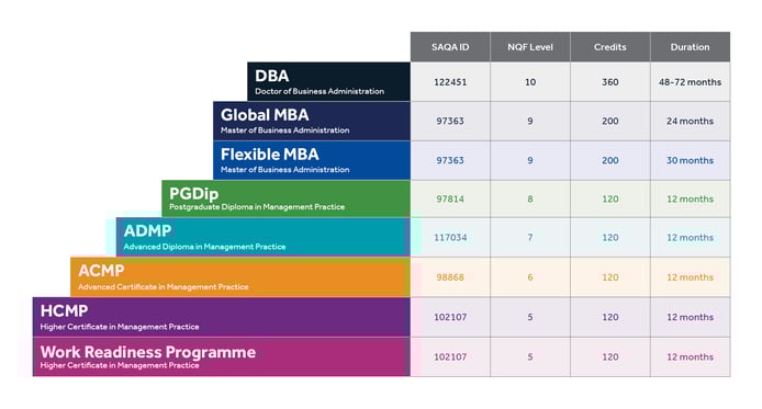 HBSA - LOL Vertical for Website (No BG)2