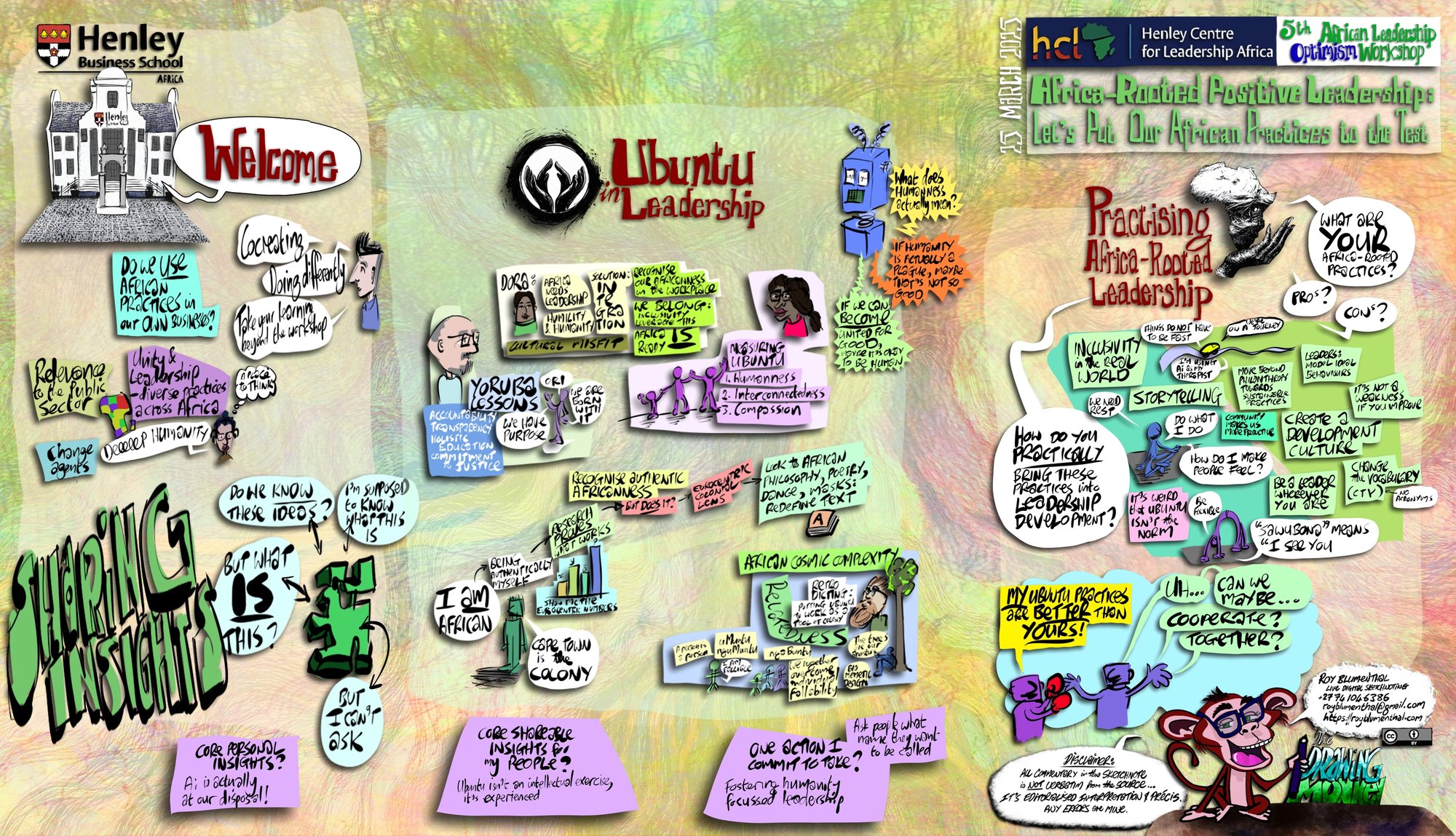 2025-03-25 Henley 5th African Leadership Optimism Workshop -- Full Sketchnote